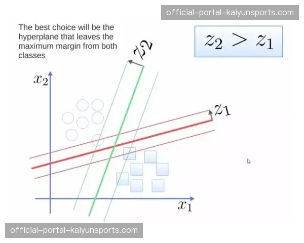 低配置设备保障优化算法在本周期推出 扩大了欠发达地区的覆盖面