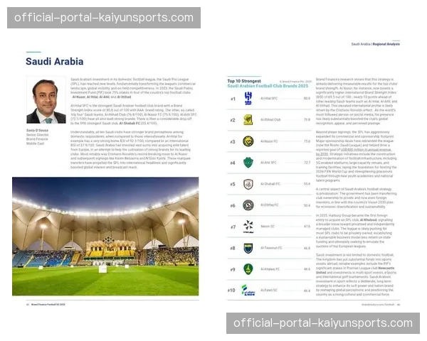 足球金融报告：沙特资本对欧洲俱乐部的投资在2025年达到新高
